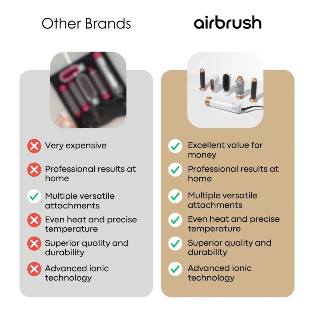 Airbrush Gold and White Hair Styling Set - Picture 3 of 3